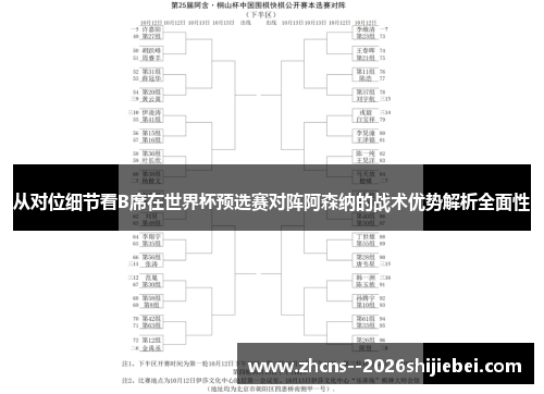 从对位细节看B席在世界杯预选赛对阵阿森纳的战术优势解析全面性