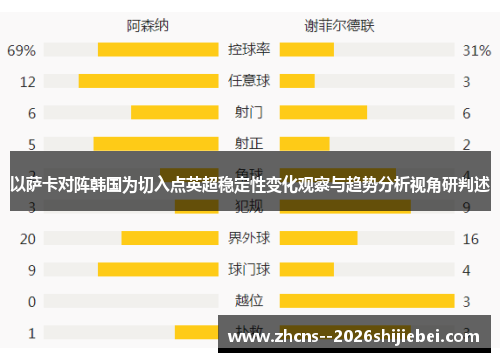 以萨卡对阵韩国为切入点英超稳定性变化观察与趋势分析视角研判述