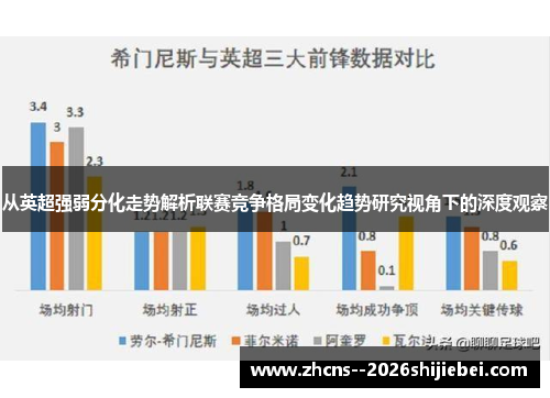 从英超强弱分化走势解析联赛竞争格局变化趋势研究视角下的深度观察 从英超强弱分化走势解析联赛竞争格局变化趋势研究视角下的深度观察