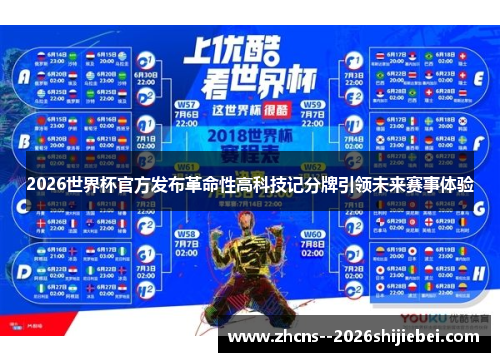 2026世界杯官方发布革命性高科技记分牌引领未来赛事体验