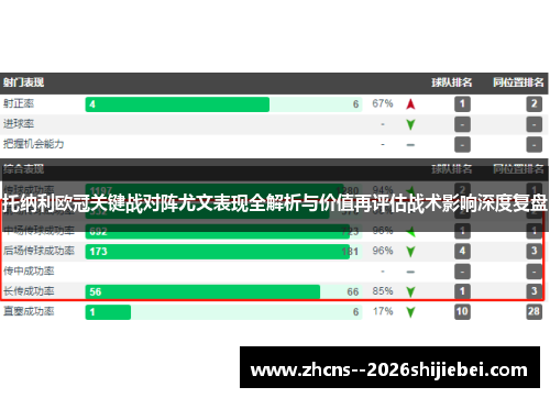 托纳利欧冠关键战对阵尤文表现全解析与价值再评估战术影响深度复盘