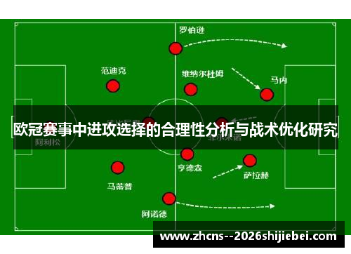 欧冠赛事中进攻选择的合理性分析与战术优化研究